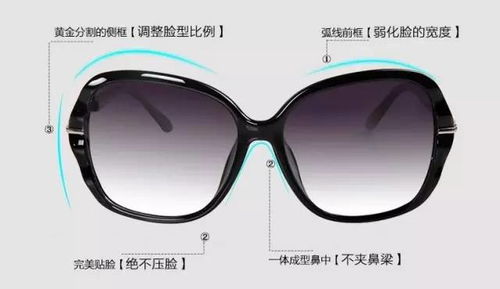 配眼鏡不再被忽悠，識破“吸盤”陷阱，精明消費護眼更安心